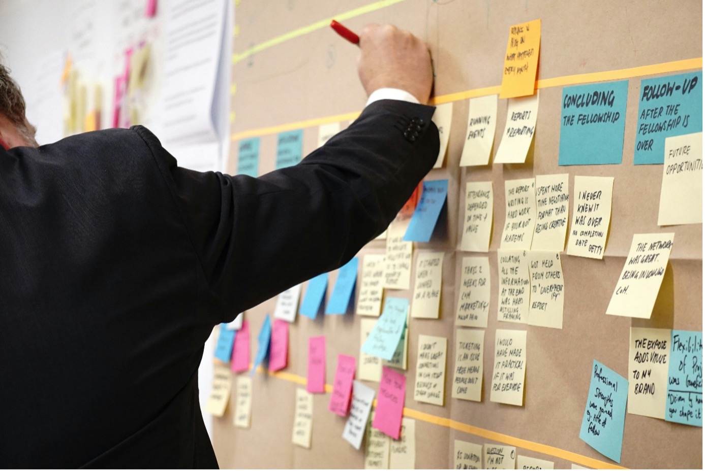 Découvrez les tendances 2025 en management, leadership et direction d’entreprise, et les compétences clés pour piloter efficacement les équipes.